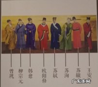 唐宋八大家几个唐朝人,唐宋八大家有几位是唐代的人物