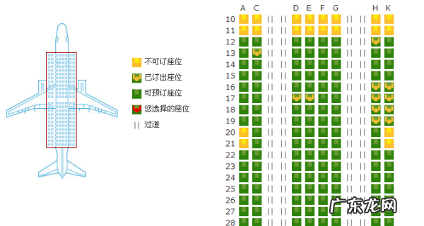 坐飞机怎么选座位,坐飞机怎么选位置比较好