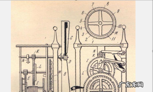 泄水型和受水型的区别,水钟可分为哪两种类型