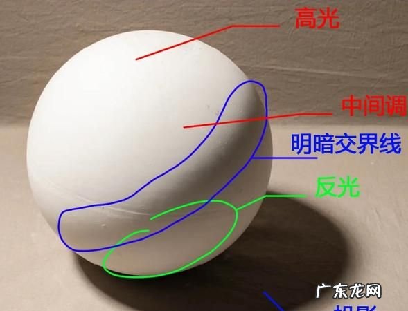 五大调子三大面是什么,三大面五调子指的是什么