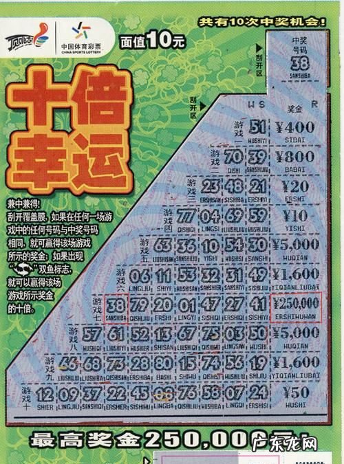 幸运7是什么意思,幸运数字7代表什么意思