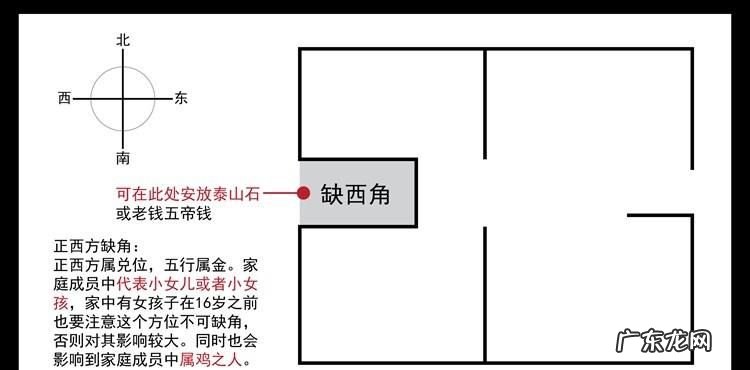 泰山石哪里不能放,泰山石敢当哪里不能放 可以放门口