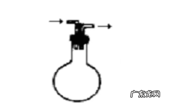 防倒吸是什么意思,尾气吸收的防倒吸是什么原因造成的