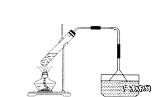 防倒吸是什么意思,尾气吸收的防倒吸是什么原因造成的