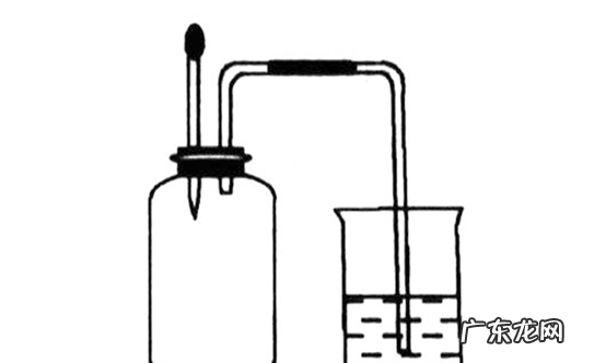 防倒吸是什么意思,尾气吸收的防倒吸是什么原因造成的