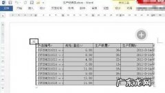 表格怎么把格子一样大,怎样把word表格调整到一张纸上