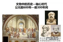 什么是轴心时代,轴心时代在中国主要处于什么时期