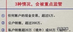 公有住房收迟纳金吗？,供热费到2月末没有交上来年交还收迟纳金