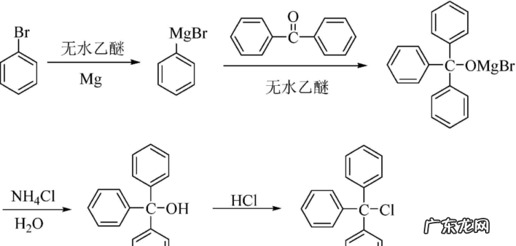 三苯是指什么,三醇是什么