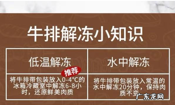 牛排醒肉要多久,牛排解冻要多久