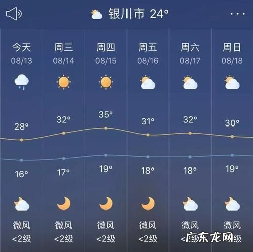 汽车高温预警蓝色是什么意思,苹果手机显示高温预警是什么意思