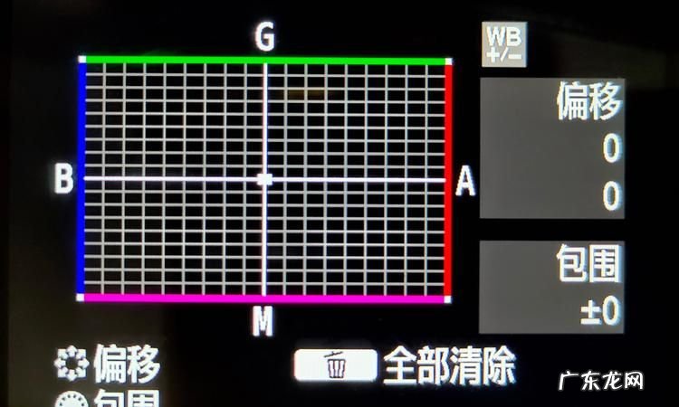 如何设置单反相机白平衡,佳能白平衡怎么调节