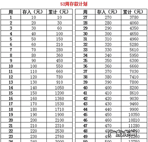 365是什么数,数字56的数字含义是什么