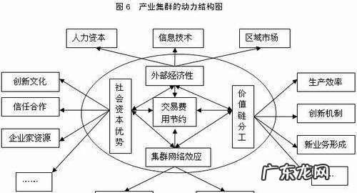 bd属于哪一个部门,bmbd是什么部门