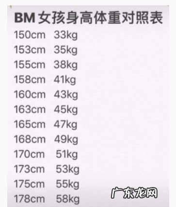 衣服bm是什么意思,bm是什么牌子的鞋