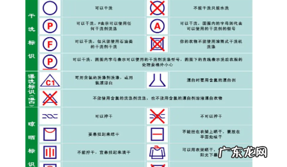 洗衣液上有标识中性,怎么知道中性洗衣液