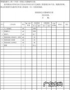 一表二表三表什么意思,大学一表二表三表的区别是什么意思