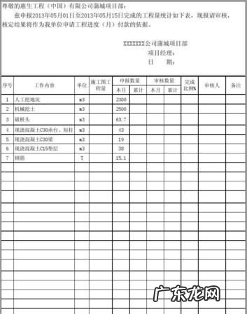 一表二表三表什么意思,大学一表二表三表的区别是什么意思
