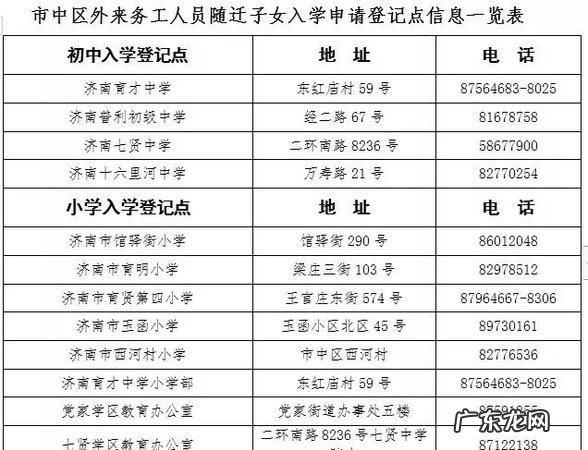 外来务工人员的子女的入学条件,外来务工人员子女怎么上小学2023