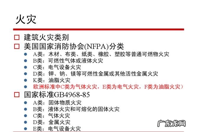 火灾分类四大类,ABCD四类火灾分别指的是什么