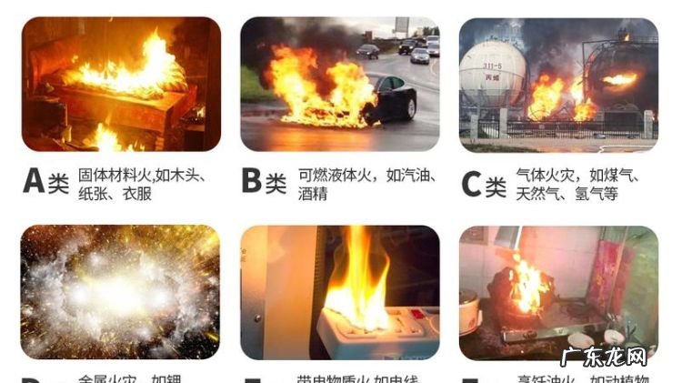 火灾分类四大类,ABCD四类火灾分别指的是什么