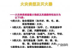 e类火灾表示什么火灾,AI伙伴