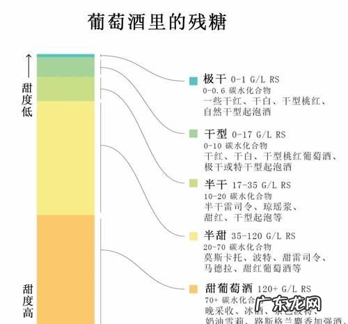 果糖的热量是多少,一颗水果糖的热量是多少