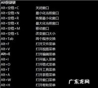 返回快捷键ctrl加什么,电脑返回上一步快捷键ctrl加什么符号
