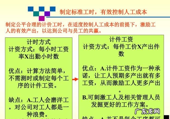 服装ie是什么工作职责,服装ie工程师是做什么的