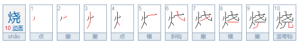 火和四点底与什么有关,带火偏旁的字有哪些字