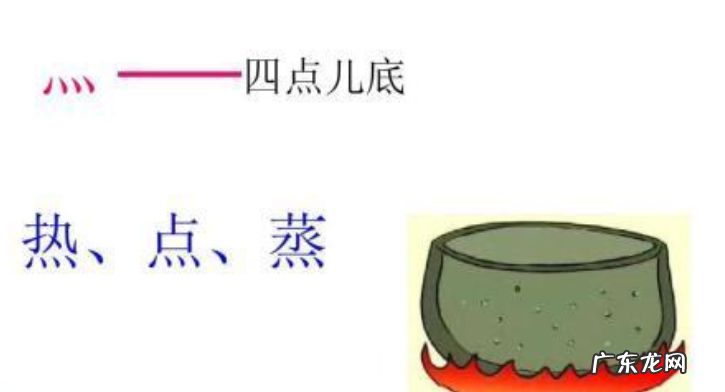 火和四点底与什么有关,带火偏旁的字有哪些字