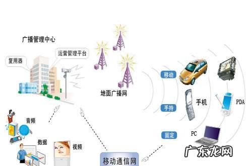 新岸线公司上市了,湖北新岸线科技有限公司怎么样