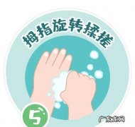洗手应至少搓洗多长时间,洗手搓手时间应该是多少秒左右