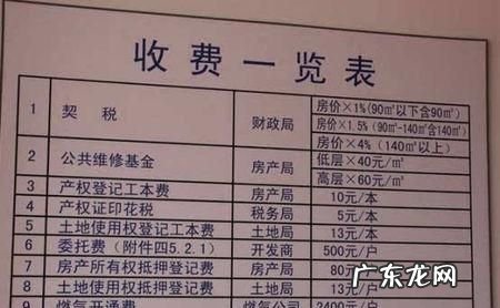 重庆买新房要交什么税及费用,买新房要交哪些税和费用