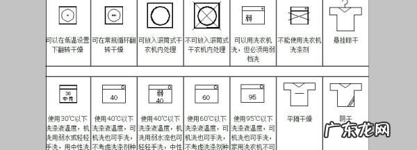 不可机洗的标志是什么样的,可以机洗的图案是什么