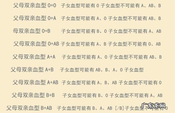 a型b型能生出o型,一个a型血一个b型血能生出o型血