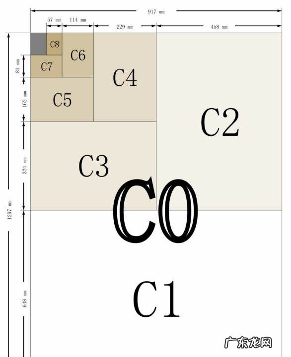 a4b5哪个大,a4纸和b5纸的尺寸大小