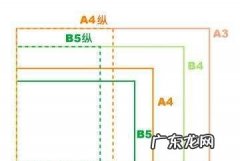 a4b5哪个大,a4纸和b5纸的尺寸大小