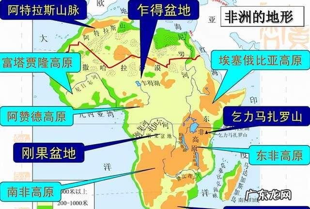 非洲的地势特点是什么,非洲的地形特点是什么