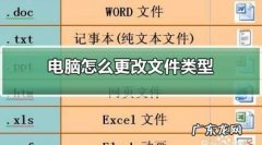 电脑怎么编辑文件,电脑上word文档怎么制作