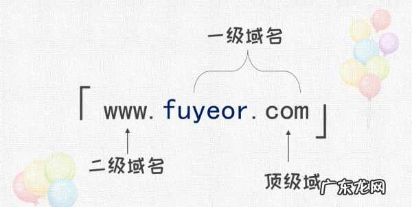 域名与数据源中的什么相关,域名是什么