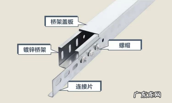 电缆架一共有几种型号,电缆桥架的规格和型号