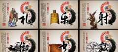 中医六艺指什么意思,通五经贯六艺中的六艺指什么