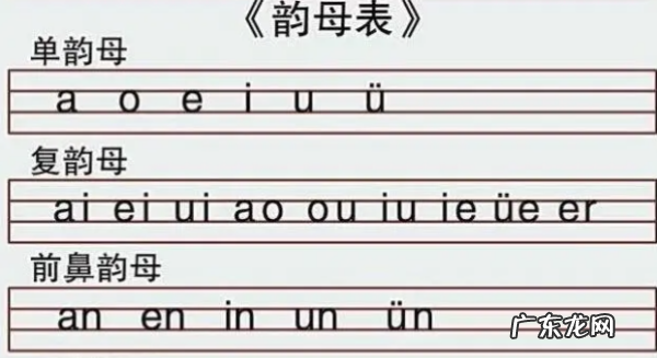前鼻韵母有哪些9个,九个韵母是什么九个韵母