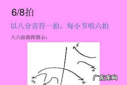 8分之6拍是什么意思,86拍是什么复拍子