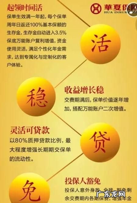 华夏如意来鑫享版是什么保险,华夏如意来年金保险本金怎么拿回