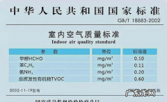 室内苯标准范围多少正常,新房装修二甲苯超标怎么办