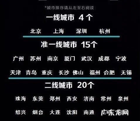 新一线城市有哪些,新一线城市是哪些城市