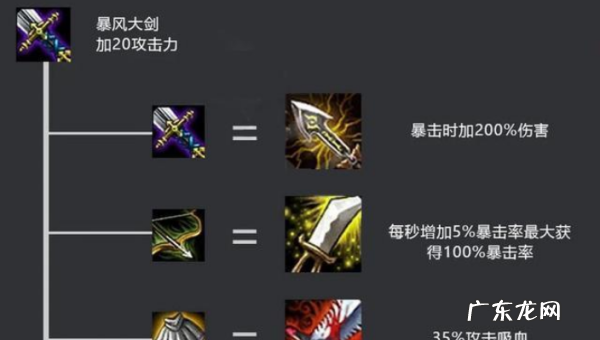 云顶之弈沉默怎么合成,手游金铲铲之战沉默刀怎么合成