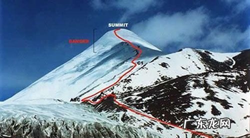 登珠峰南坡和北坡有什么区别,比较珠穆朗玛峰地区南北坡垂直自然带谱差异的原因